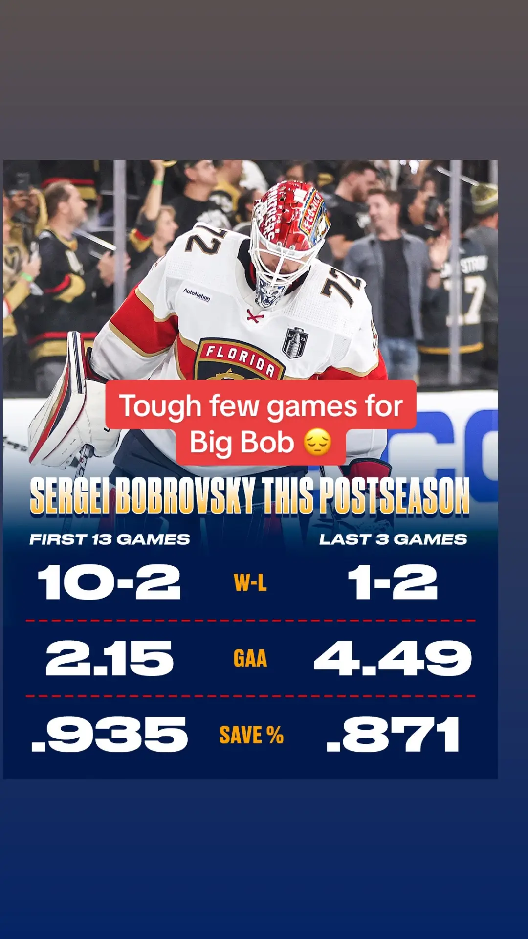 Can Sergei Bobrovsky turn it around in Game 3 of the #StanleyCup final? 🤔 #Panthers #NHL #hockeytok #Florida #Vegas 