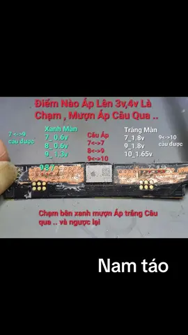 Chia sẽ câu màn xanh trắng… cách đo áp + điểm câu đúng chuẩn. #manhinh #14promax #13prm 