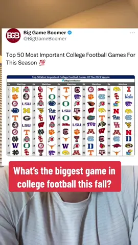 Tennessee Georgia has to be number 1 for me #CollegeFootball #bigtenfootball #secfootball #tennesseefootball  