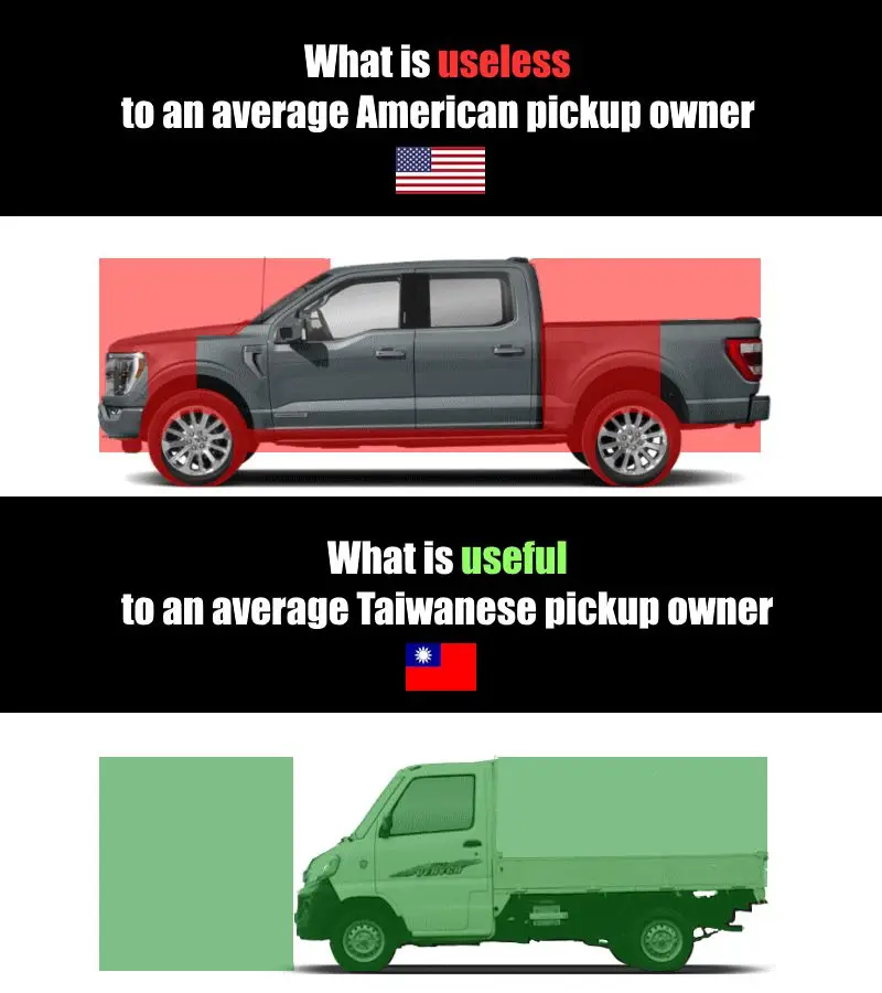 What is useful to the average American truck driver versus the average Taiwanese truck driver. #pavementprincess #fordf150 #truck #liftedtrucks #ute #pedestriandignity #pedestriansafety 