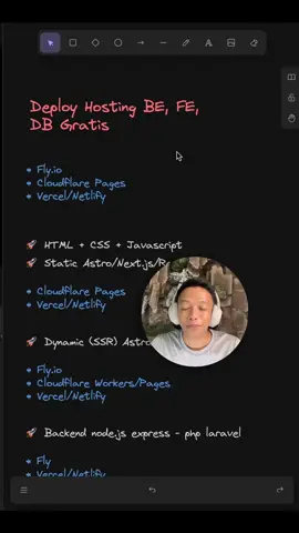 Platform buat hosting dan deploy yang aku suka pake dan yg punya free tier mantap bgt 👍 #hosting #deployment #platform 