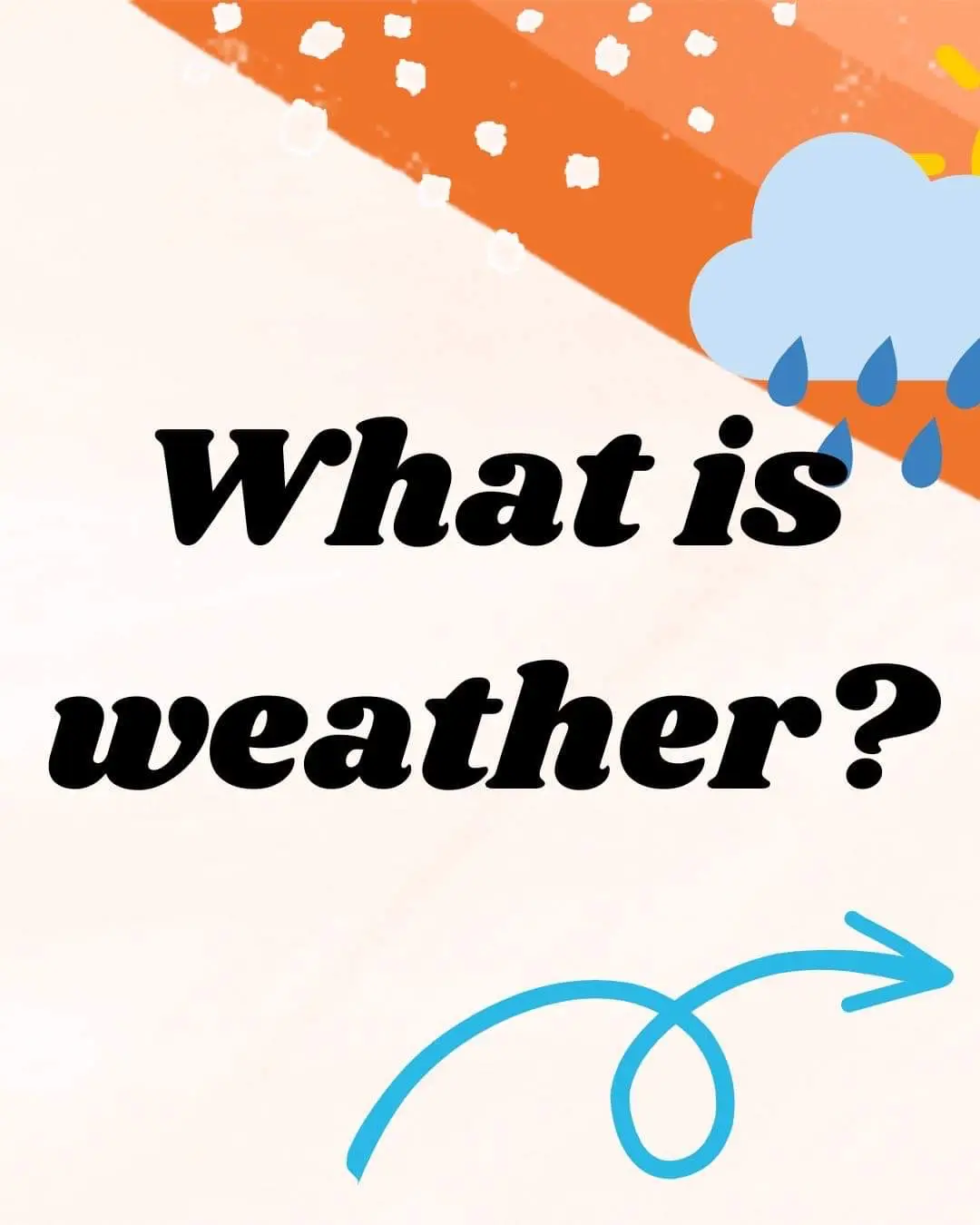 Last week I said what a meteorologist is -- that we study the atmosphere and the weather. But what really is 
