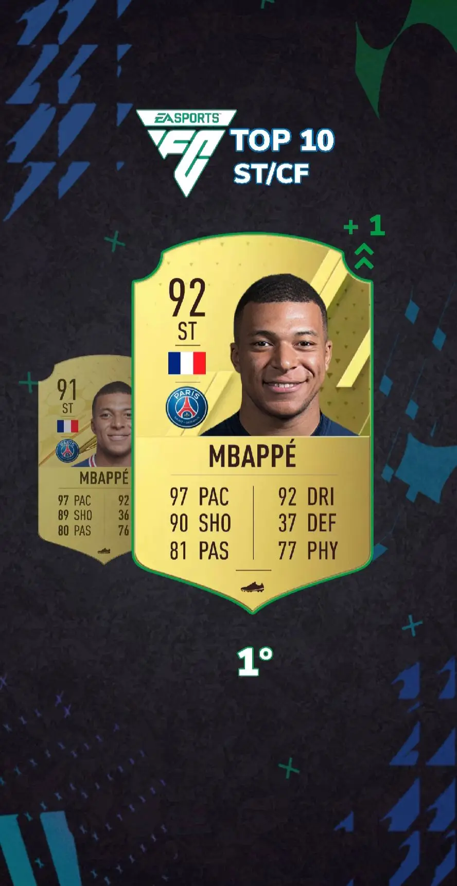 #fifa #ultimateteam #fifaultimateteam #fifa23 #eafc #24 #mbappe #haaland #messi #lewandowski #benzema #kane #ronaldo #osimhen #nkunku #rashford 