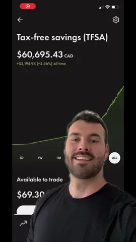 My $60,000 WealthSimple Trade Canadian Dividend Stock Portfolio Update #canadianstocks #dividendinvesting #wealthsimpletrade #greenscreenvideo
