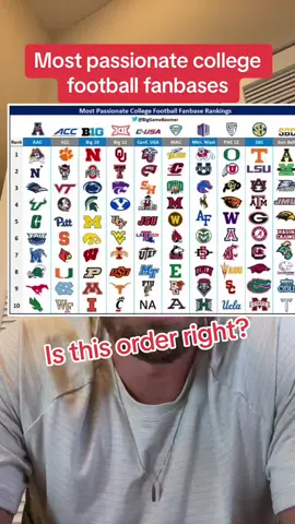 For #ACCFootball this is definitely on the right track #CollegeFootball #bigtenfootball #secfootball  