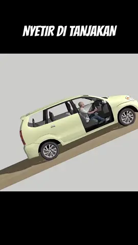 Tutorial Mengemudi Mobil Manual Di Tanjakan Bagi Pemula Kursus Mengemudi Mobil Andi Belajar#trend #fypシ #trending2023❤️ #trending2023🔥 #trending #fypage #fyp #mobil #mobilmanual #belajarmobil #kursusmengemudi #mobilsecondberkualitas #jemi