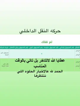 الحمد لله 🤲🏻