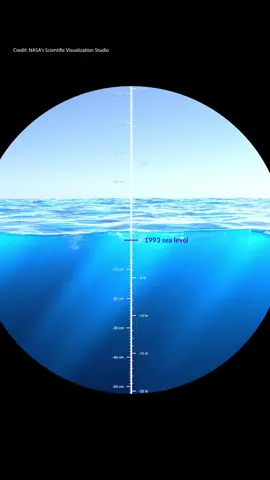 You often hear facts and figures about sea level rise, but it's not always easy to imagine how it’s already reshaping the planet we live on. This beautifully aminated visualization by NASA clearly how shows the sea level of the world’s oceans has significantly risen in recent decades – with little sign of stopping soon. To read more about this tap the image via the link in the bio 🔗 Video Credit: NASA Scientific Visualization Studio #ocean #sciencetok #climatecrisis #iflscience 