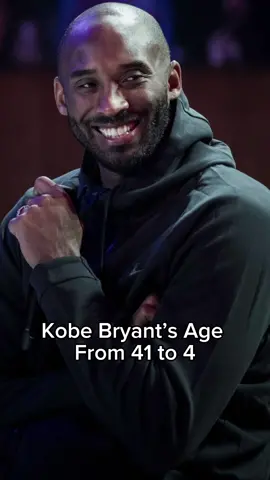 Kobe Bryant’s age from 41 to 4 🙌🏼        #ripkobebryant24 #kobebryant #kobebryant #beforetonow #nastolgia #nastolgic #nastolgicvibes 