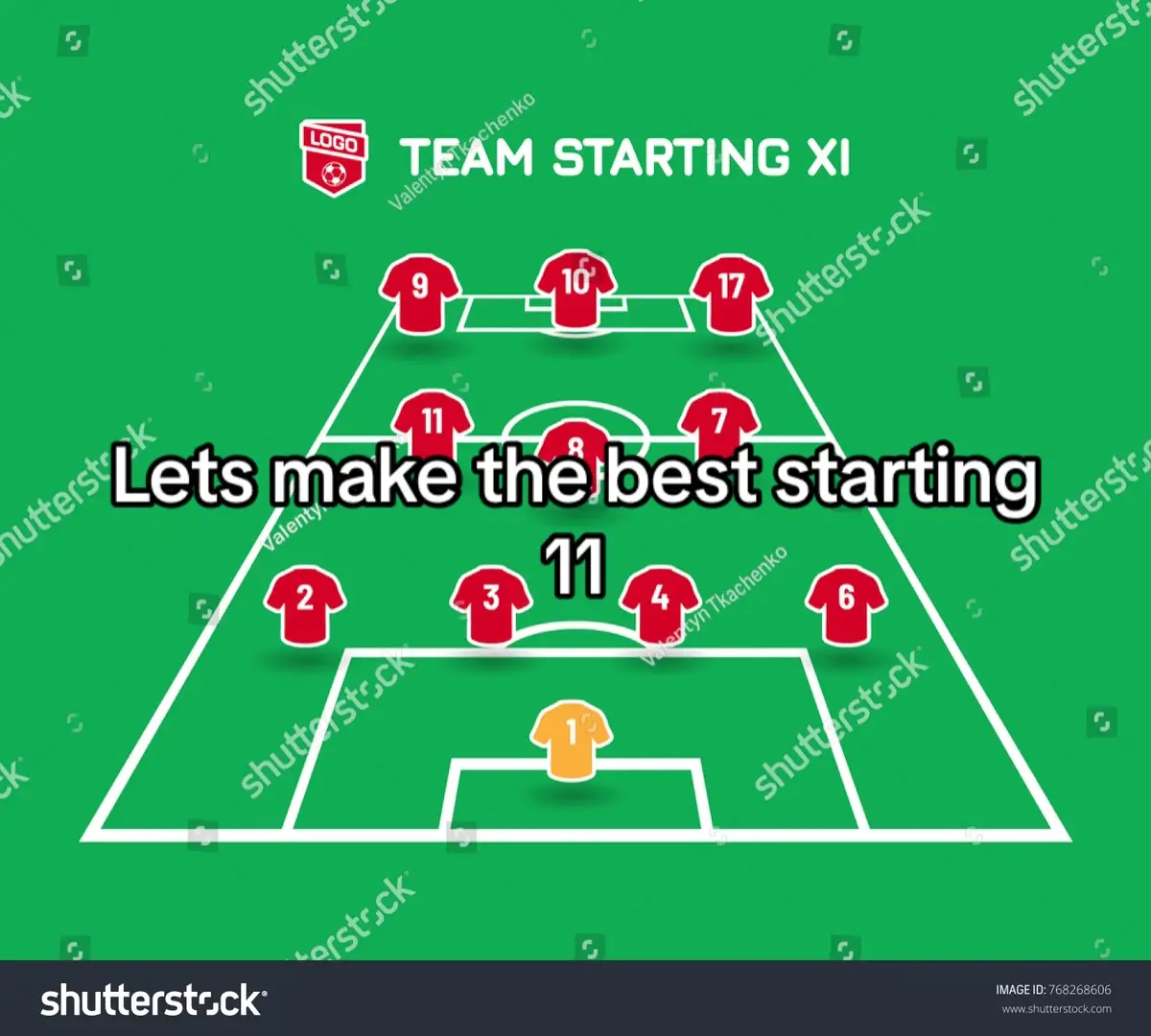 What do you guys think? And who did i forget?🥰#football #startingeleven #433 #433formation #goats #legends #bestteamever #worldcup #ucl #ronaldo #messi #pele #modric #robertocarlos #cafu #buffon #alexferguson #zidane #xavi #iniesta #ramos #maldini #foryou #page 