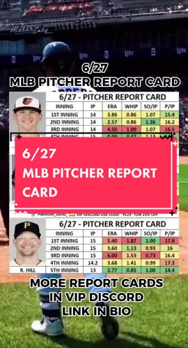 6/27 REPORT CARD #MLB #mlbb #baseball #baseballplayer #baseballplays #sports #sportsbettingtiktok #bettingtiktok #sportsbet #baseballvideos #brbetting