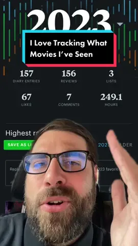 Letterboxd is used daily on my phone and tracking stats is a main reason why. Here is a detailed look at what movies I’ve seen so far this year. #movie #review #ranking #stats #tracking #2023 #movies #letterboxd #greenscreen 