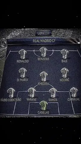 ada yang tau squad madrid tahun berapa#fypシ #triobbc #realmadrid #madridista #halamadrid #zyxcba #viral 