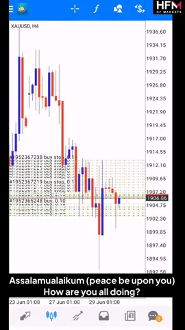$500 to $5700 | QMC + AO + QMR #FoodFestOnTikTok #forex #qm #qmc #ao #qmr #forextrader #trader 