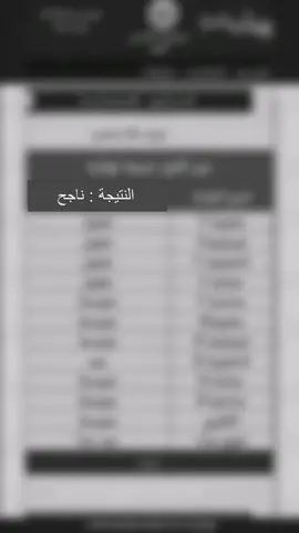 الحَمدُلله حتىٰ يبلُغ الحَمدُ مُنتهاه، كله بفضل الله وأهل البيت عليهم السلام، رسميََا مرحلة رابعة ♥️ #الامام_الحسين_عليه_السلام #كربلاء #explore #اكسبلورexplore #اكسبلور 