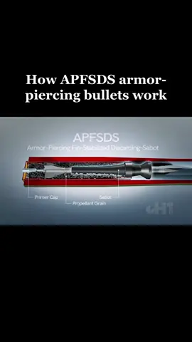 How APFSDS armor-piercing bullets work #sniper #shootingrange #airsoft #fyp 