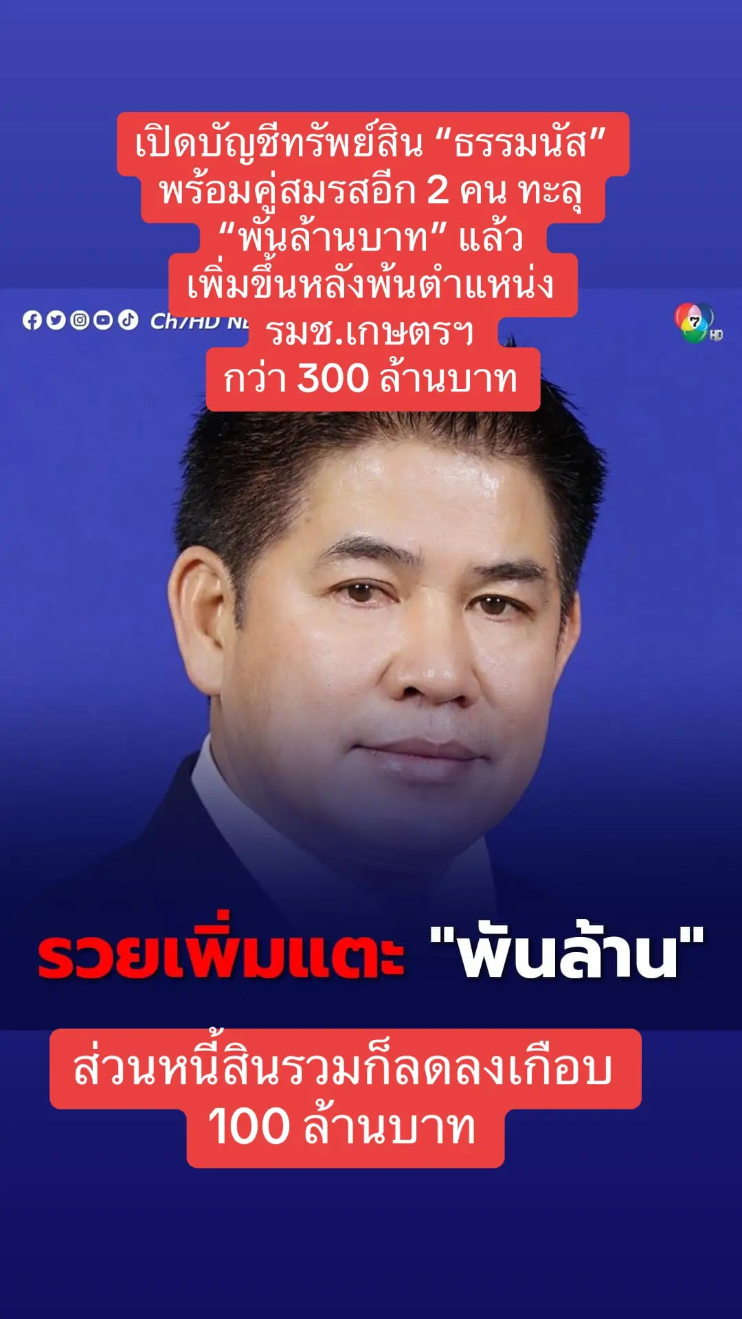 #ธรรมนัส #ข่าวtiktok #ข่าววันนี้ #ข่าวการเมือง #บอลลี่ขยี้ข่าว #ข่าวtiktoknews #ข่าวช่อง7hd #ch7hdnews