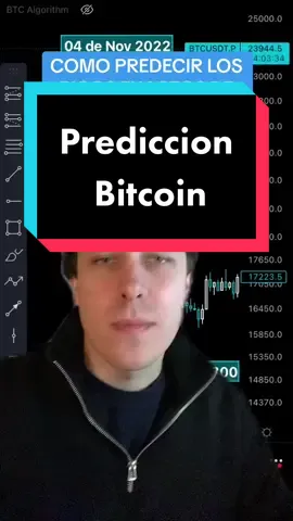 Ez win. #bitcoin #criptomonedas #ethereum #cardano #viral #trading #tendencia #inversion #altcoin #parati #fyp #economia #macroeconomia #recesion #bybit #binance #kucoin #bitget #bitgetes #bingx 