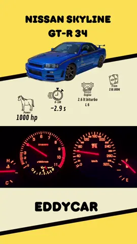 Nissan Skyline GT-R 34 #gtr34  #nissan #skyline #power#fastandfurious #paulwalkercar ❤️#speed#insane #foryou 