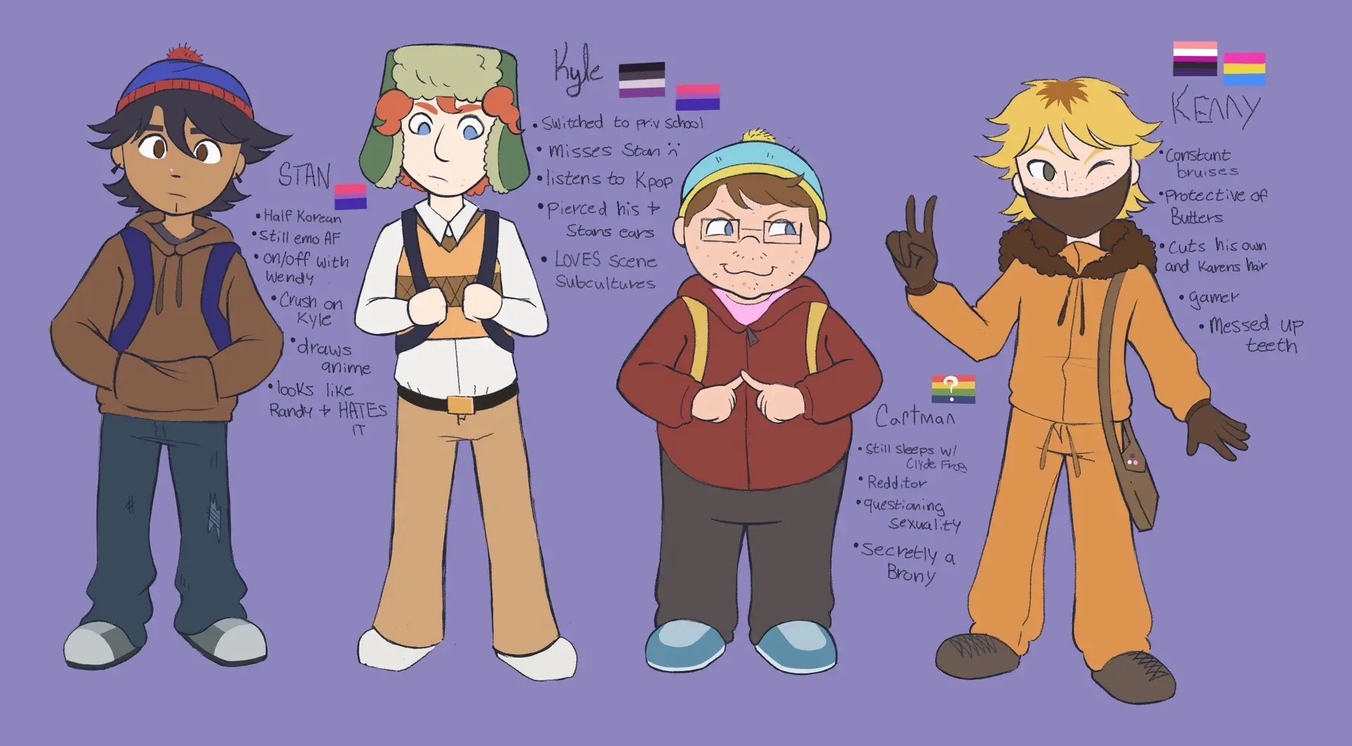 STUPID MIDDLE/HIGH SCHOOL HEADCANONS!!!!!!! i habe south park brainrot #southpark #southparkfanart #sptt #digitalart