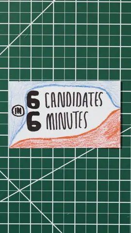 E2024: The next president of the United States is among us. Here are the six frontrunners, where they stand on the issues and nothing else. Watch the full video at laloyolan.com/e2024/ #fyp #foryoupage #politics #E2024 #E2024 #genzpolitics #presidentialcandidates #2024election #presidentialelection #joebiden #rondesantis 