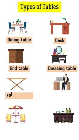 my YouTube channel #vocabulary #typesoftables #vocabulary #pictionary #foryou #learnenglish #vocabularywithpictures 