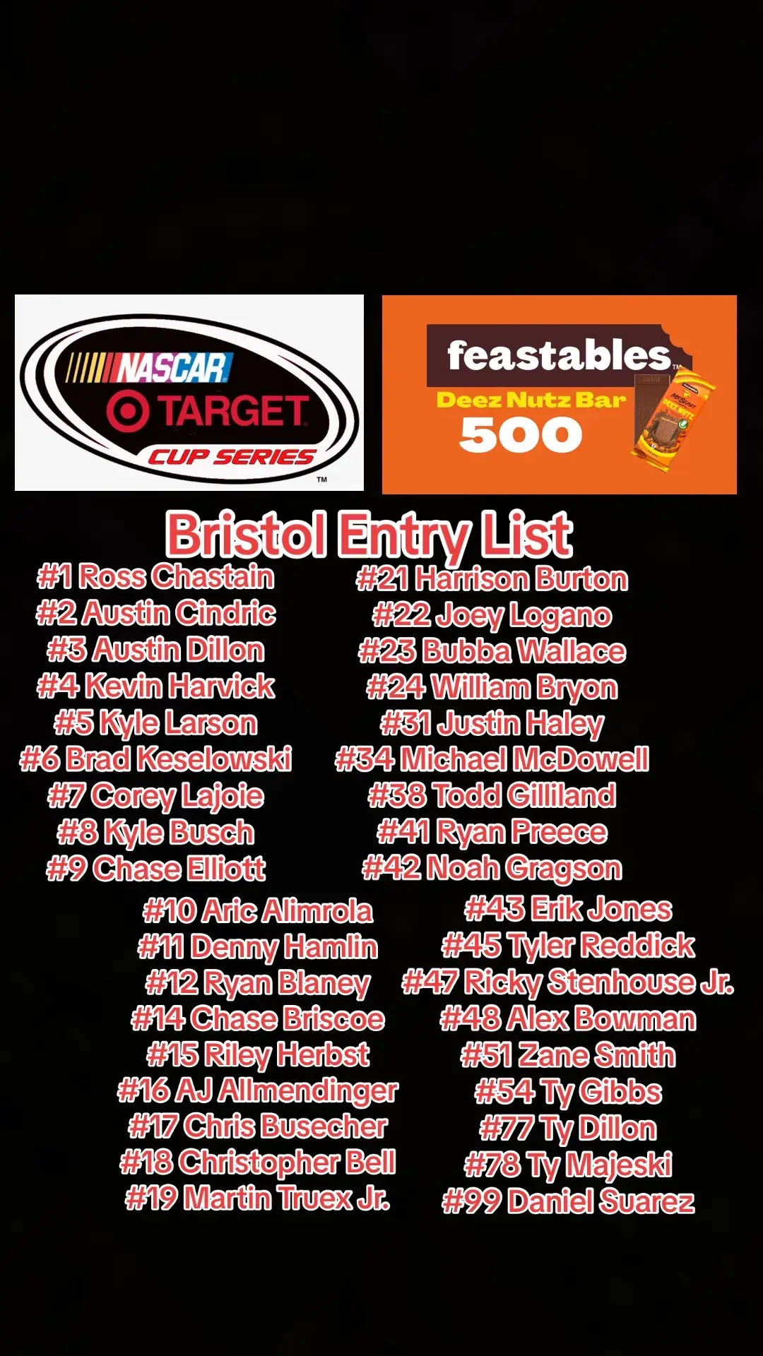 Entry list for Bristol and the sonoma race will some out this week or next week #nascar #nascarcupseries #bristol #stopmotion #targetcupseries #entrylist #prerace #mrbeast #feastables 