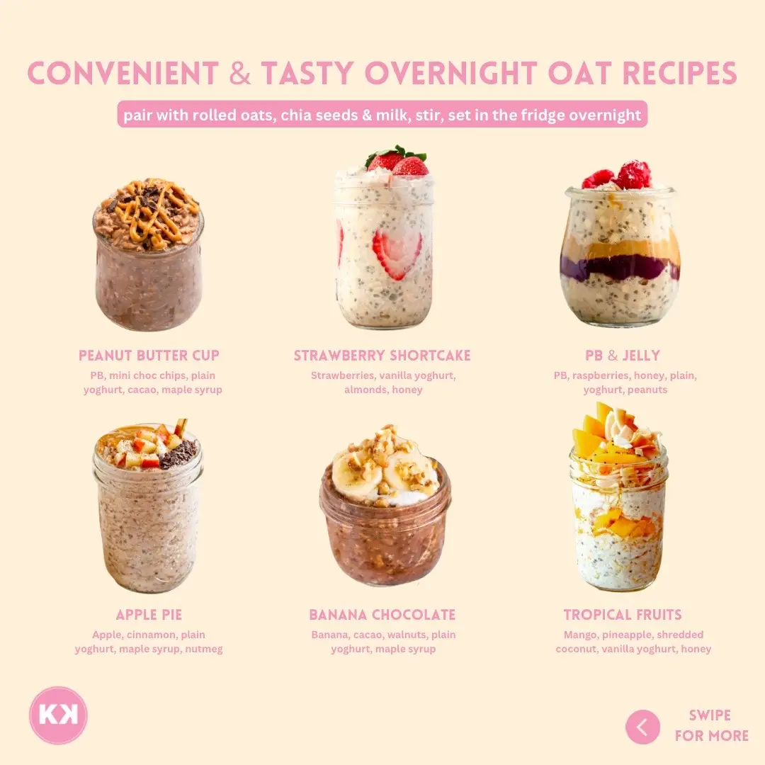 For when you're running OAT of time 🥣😉💗 #overnightoats #overnightoatrecipe #healthybreakfast #cheapmeals #cheapmealprep #mealprepbreakfast #onthegobreakfast #quickbreakfast 