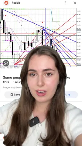 The basics of crypto charts in 30 seconds ⚡