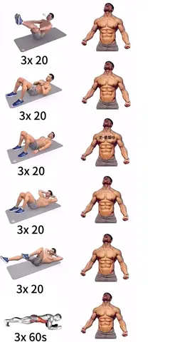 #abs #Fitness #selfdiscipline #man 