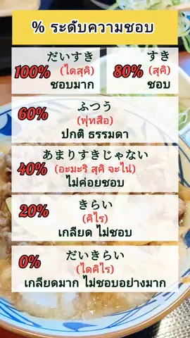 🌿🌷🌾 % แบ่งระดับความชอบส่วนตัวที่มาจากแอดเองค่ะ 😁🍒 #ภาษาญี่ปุ่น 