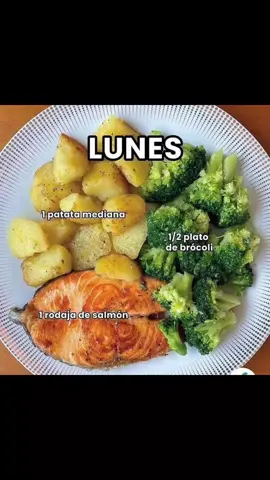 TE SOLUCIONO LA COMIDA DE TODA LA SEMANA. No sabes q comer? estás cansado de pensar que podes cocinar para ganar masa muscular. Acá t dejo algunas ideas💪 querés saber más como alimentarte y que hacer para bajar de peso de forma efectiva?  Comenta NECESITO y t doy toda la info que necesitas para.empezar hoy mismo a cambiar tu vida.💥💪 #amomicuerpo #retodetranaformacion #cambiatucuerpo #ayunointermitente 