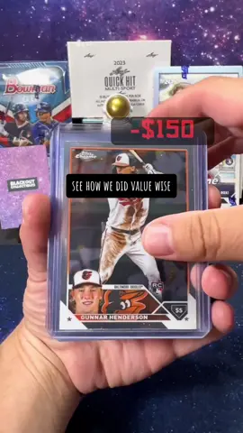 I always try to make sure I’m as honest as I can be when it comes to this hobby. Here’s a breakdown of a 2023 Topps Chrome Hobby that I opened as a personal!  #fyp #baseballcards #sportscards #toppschrome #toppsbaseball #topps #fanatics #hobbybox #cardbreak #cardinvesting #cardinvestor #cardcollector #rippingwax #rookiecard #autographcard 