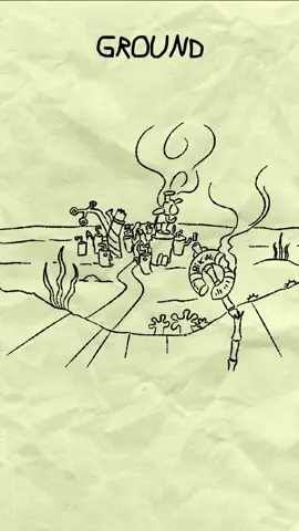 SpongeBob Cast (Ai) - As the world caves in Cover credit ??? #mrcrabs #cartoon #fyp #animatic #animation #aicover #spongebob #nickelodeon #patrick #plankton 
