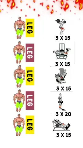 #Fitness #abs #sports #gym #workout 