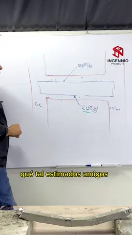 Torsion en vigas #ingenieriacivil #construccion #ingennioprojects #fisurasentechos #concrete #epoxico #estructuras #concretoaramado #viral #arquitectura #vigas #losasdeconcreto #planosdecasas 