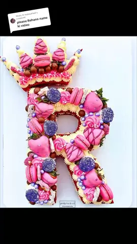 Replying to @babbukha2 Happy Birthday Rehana