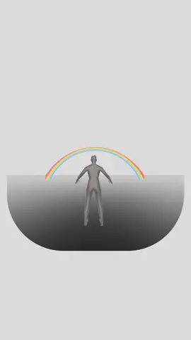 rainbows are a lie. (An excerpt from my new video essay on geolocating songs, you can find it on my youtube “Jam2go”) #rainbow #Science #videoessay 