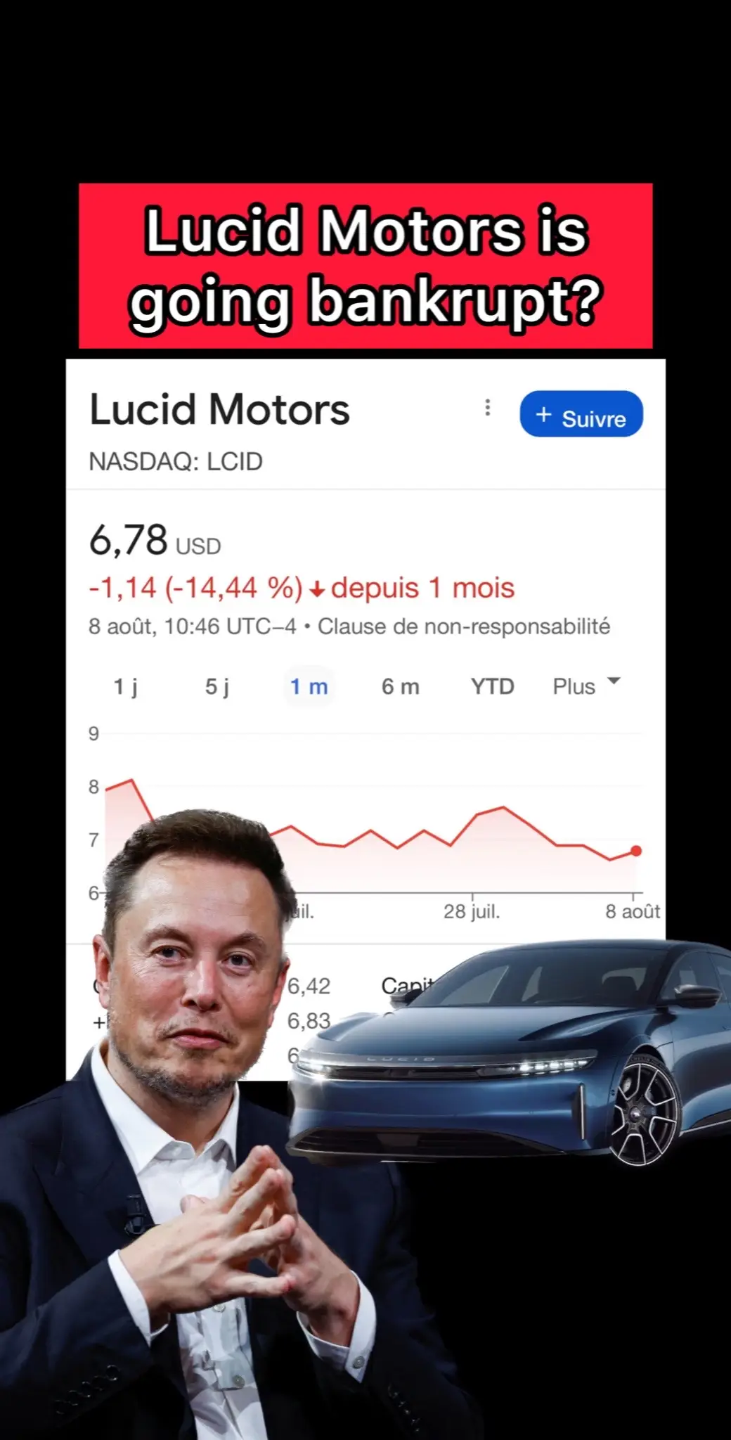 Lucid Motors just annonced their earnings and its pretty bad. Check this out.  #fyp #stocks #stockmarket #stockstobuy #stocktowatch #investing #investingforbeginners #stocktok #stocknews #stockanalysis #finance #incomestatement #balancesheet #lucidmotors #elonmusk 