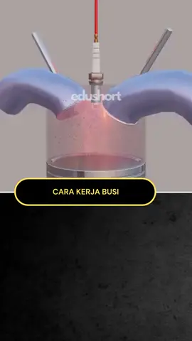 cara kerja busi mobil#edukasi #otomotif