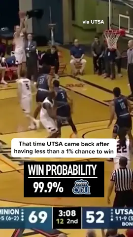 This was a spectacle 😮 #collegebasketball #cbb #utsa #utsabasketball #comeback #clutch #comebackwin