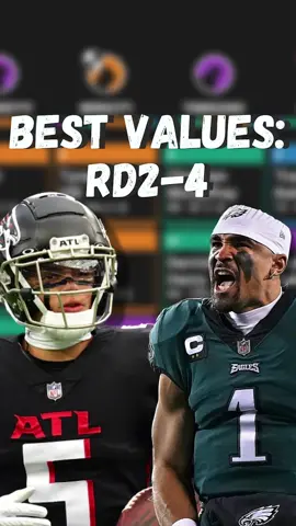 Who are your favorite players to target in rounds 2-4? #bdge #fantasy #football #draft