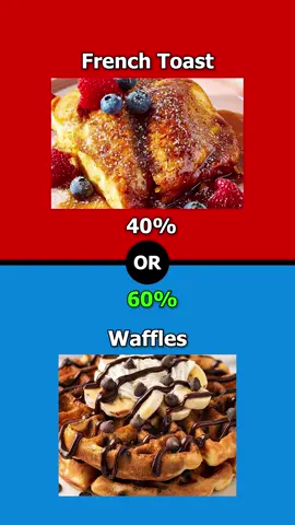 What would you rather? Part 93. #icecream #juice #coffee #questions #games #waffles 