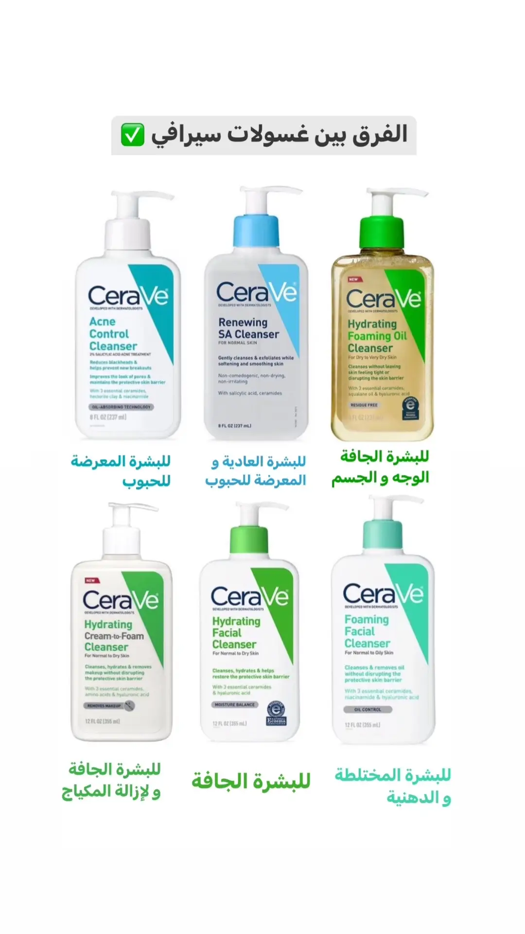 الفرق بين غسولات سيرافي للبشرة✅ #اكسبلور #explorer #عنايه #health #beauty #skincare #صيدلانية #منتجات_للبشرة #عناية_بالبشرة #صيدلانية #منتجات_للبشرة #صيدلية #cerave #سيرافي 