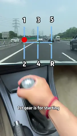 After watching this video, your manual transmission car driving skills will be one step closer#tiktok #cartok #car #automotive  #driving  #skills  #knowledge  #fpy  #fyp  #foryou  #carsoftiktok