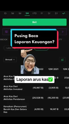 Pusing baca laporan keuangan? Cobain fitur finansial di Stockbit! #belajarsaham #investasisaham #sahampemula #stockbit #fiturstockbit 