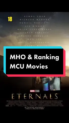 20-10 are really interchangeable tbh but the last 12 are exactly how inwant them ans my top 10 is MY TOP 10 #greenscreen #top10 #mcu #marvel #mcuedit #mcutok #movie #movies #fyp