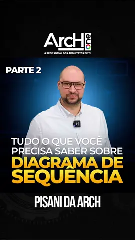 Tutorial de UML - diagrama de sequência para aplicações modernas 🖥🧩 - Parte 2 #uml #cursodeuml #diagramadesequencia #diagramadesequênciauml  #diagramadesequenciacomofazer #padrõesdeprojeto #pisanidaarch #diagramadesequenciapassoapasso #arquitetodesistemas #arquitetodesoftware #arquitetodesoluções  #arquiteturadesoftware #arquiteturadesoluções #tiposdediagramauml #umlparaqueserve #umltiposdediagramas