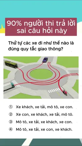 Câu hỏi mà 90% người thi trả lời sai câu hỏi này #lythuyetlaixe #meothibanglai #meolaixe #laixeantoan 