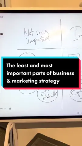 Knowing where to priorize your time is so important early on #marketing #marketingdigital #marketingstrategy #business #businesstips #entrepreneurtok #adagency #agencylife #ceo #ceolife #vibeboard 